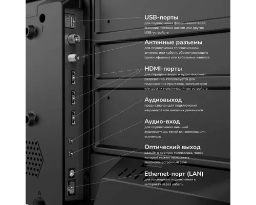 Телевизор AKAI TA32BF550