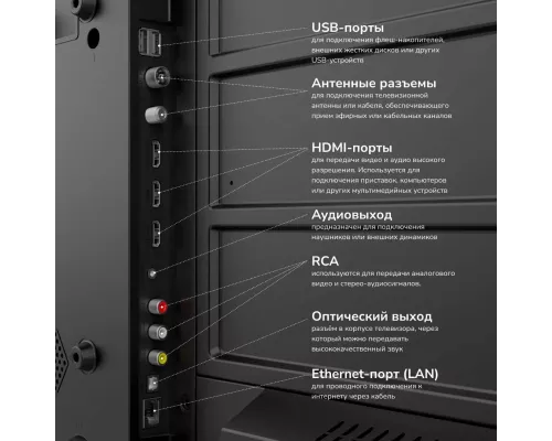 Телевизор AKAI TA43BU500