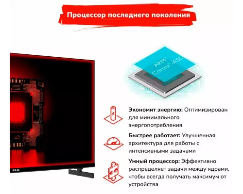 Телевизор AKAI TA43BU500