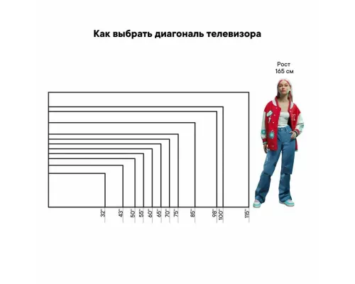 Телевизор TCL 50C655 черный