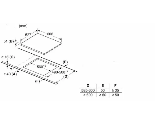 Варочная поверхность Bosch PXY675DC5Z черный