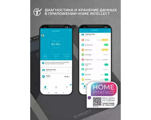 Весы напольные Scarlett SC-BS33ED110