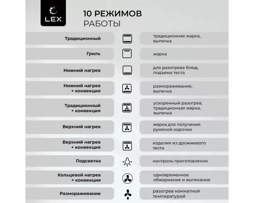 Духовой шкаф LEX EDP 610 WH Wide Series