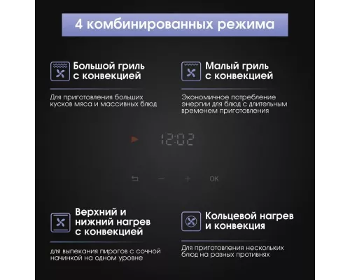 Духовой шкаф Zigmund & Shtain E 156 W