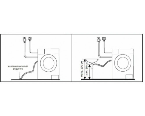 Стиральная машина Korting KWM 40B1060 Стиральная машина Korting KWM 40B1060