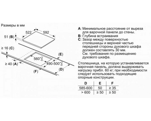 Варочная поверхность Bosch PUE612BB1J белый Варочная поверхность Bosch PUE612BB1J белый