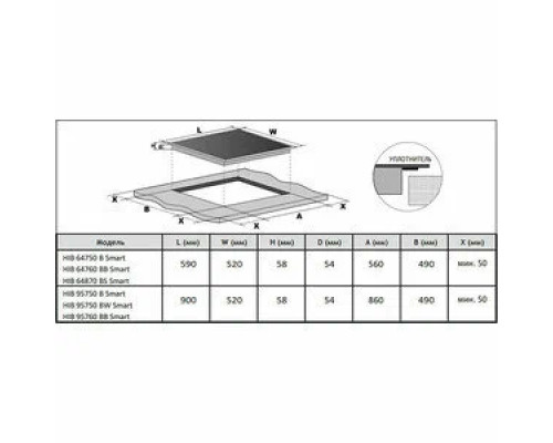 Варочная поверхность Korting HIB 95750 BW Smart