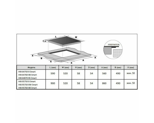 Варочная поверхность Korting HIB 95750 BW Smart