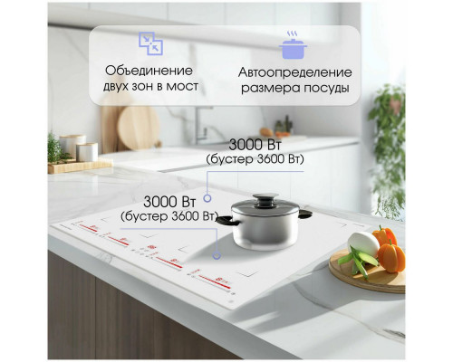 Варочная поверхность Zigmund & Shtain CI 29.6 W Варочная поверхность Zigmund & Shtain CI 29.6 W