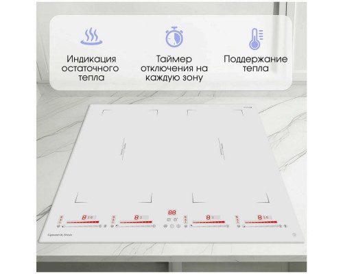 Варочная поверхность Zigmund & Shtain CI 29.6 W Варочная поверхность Zigmund & Shtain CI 29.6 W