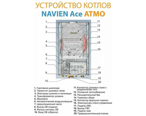 Настенный газовый котел ATMO 13 AN