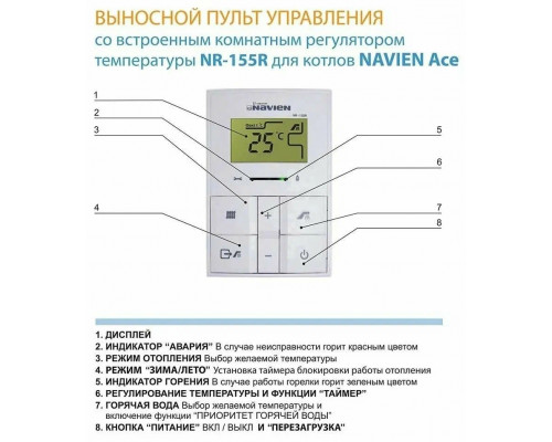 Настенный газовый котел ATMO 13 AN