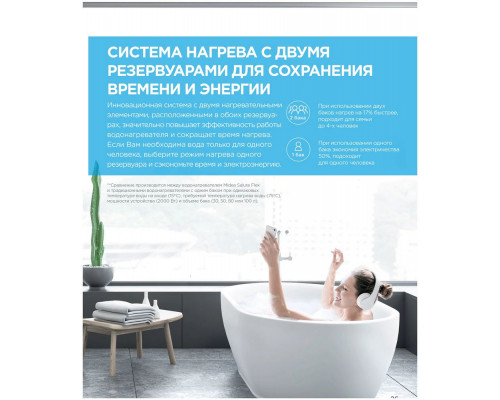 Настенный газовый котел Midea STREAM MWH-8020-FED