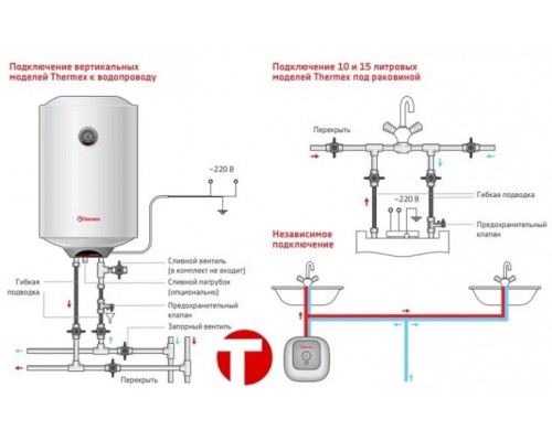 Настенный газовый котел Ariston SuperLux NTS 100