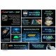 Смартфон Blackview BV5300 Pro 4/64Gb черный
