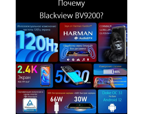 Смартфон Blackview BV9200 8/256Gb черный/зеленый