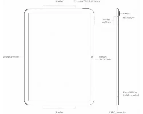 Планшет Apple iPad 10 256GB Pink Wi-Fi (USA)