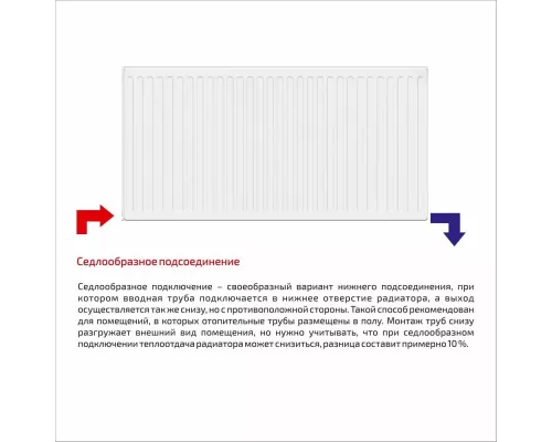 Радиатор LEMAX C22 200/1500