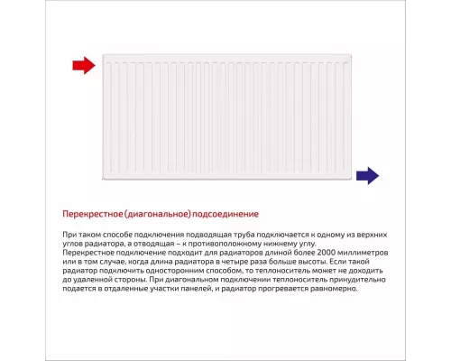 Радиатор LEMAX C22 200/1500