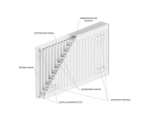 Радиатор LEMAX C22 500/400