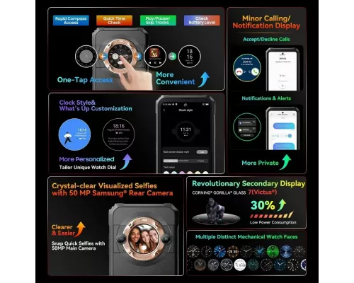 Смартфон Blackview BL9000 12/512Gb черный