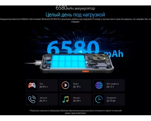 Смартфон Blackview BV5300 Plus 8/128Gb черный