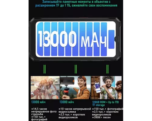 Смартфон Blackview BV6200 Pro 6/128Gb черный/оранжевый