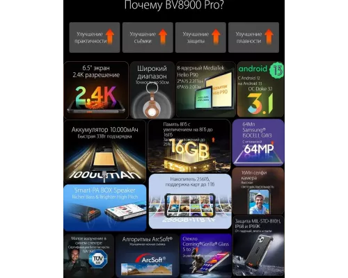 Смартфон Blackview BV8900 Pro 8/256Gb черный