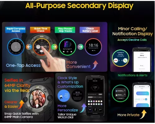 Смартфон Blackview BV9300 Pro 8/256Gb черный/зеленый
