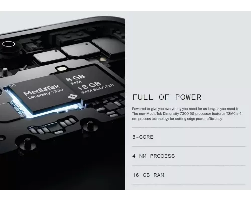 Смартфон NOTHING CMF Phone 1 8/256Gb зеленый