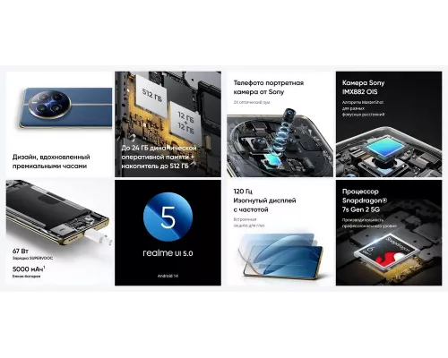 Смартфон Realme 12 Pro 5G 12/512Gb синий