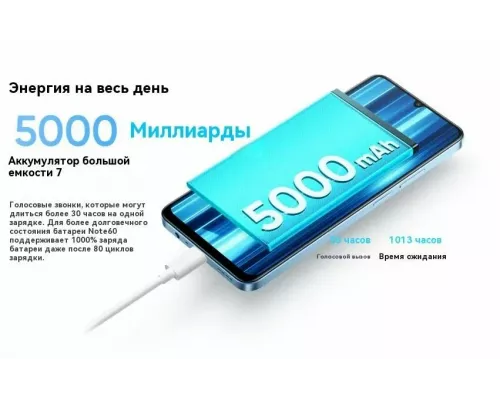 Смартфон Realme Note 60 4/128Gb голубой