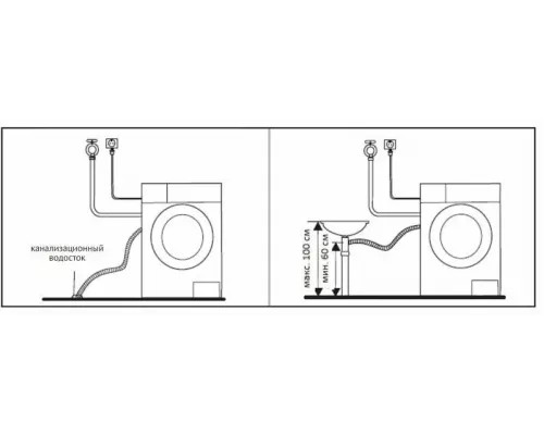 Стиральная машина Korting KWM 40B1060