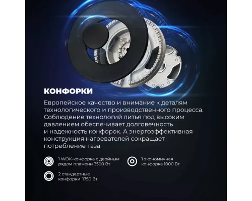 Варочная поверхность DeLonghi OWF 46 PRO RUS