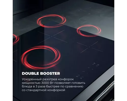 Варочная поверхность DeLonghi PIN 62 RUS