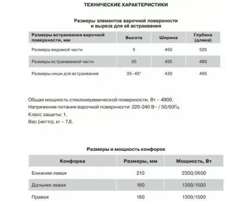Варочная поверхность KRONA OMBRA 45 BL
