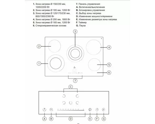 Варочная поверхность LEX EVH 772A BL
