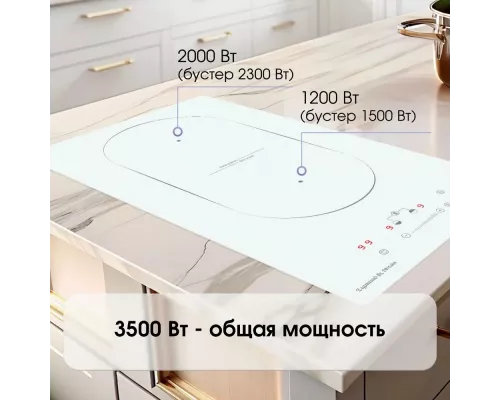 Варочная поверхность Zigmund & Shtain CI 35.3 W белый
