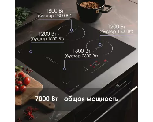 Варочная поверхность Zigmund & Shtain CI 46.6 B