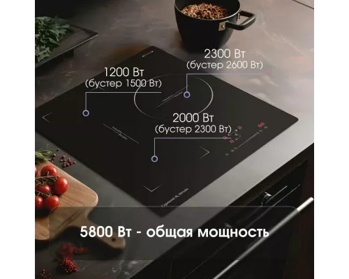 Варочная поверхность Zigmund & Shtain CI 49.4 B