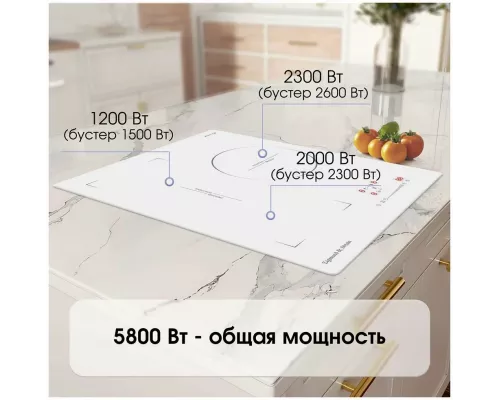 Варочная поверхность Zigmund & Shtain CI 49.4 W