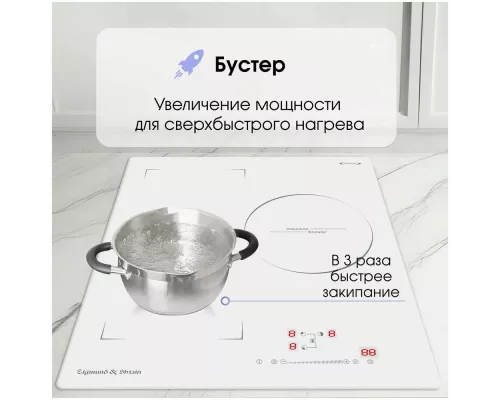 Варочная поверхность Zigmund & Shtain CI 49.4 W