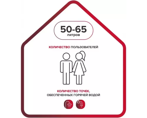 Электрический водонагреватель Ariston PRO1 R 50 V PL