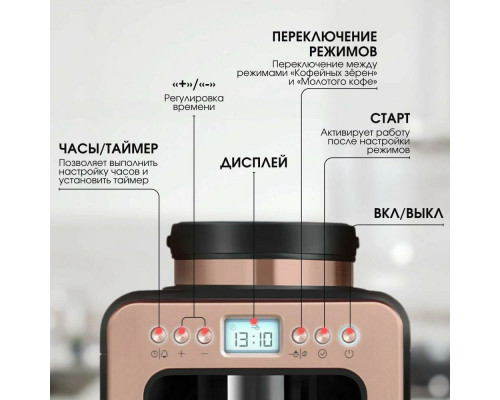 Кофеварка BQ CM7001 Rose Gold-Black Кофеварка BQ CM7001 Rose Gold-Black