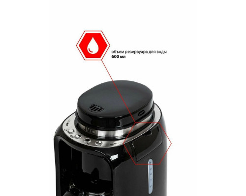 Кофеварка JVC JK-CF29 черный Кофеварка JVC JK-CF29 черный