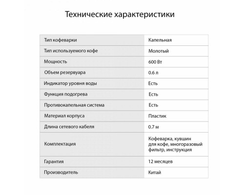 Кофеварка Starwind STD0610 черный