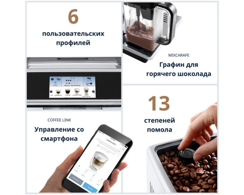 Кофемашина DeLonghi ECAM650.75.MS металлик/черный