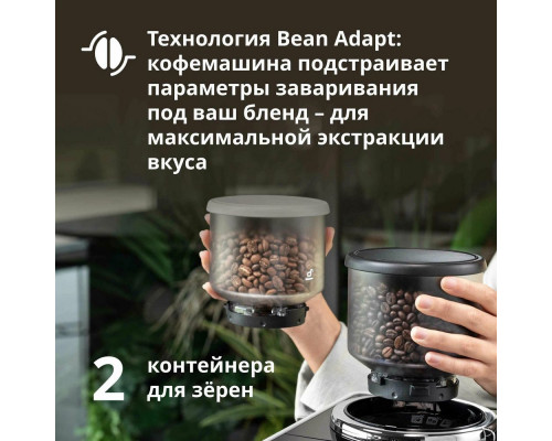 Кофемашина DeLonghi EXAM440.35.W белый