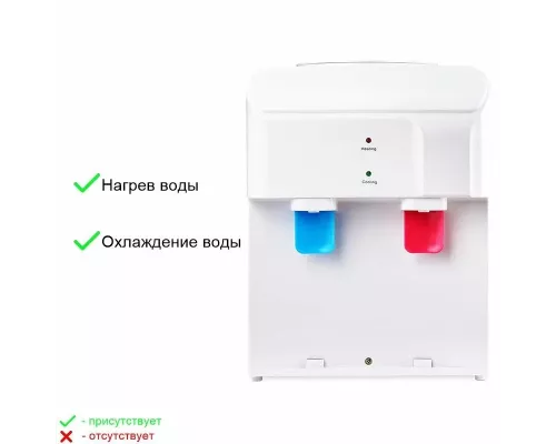 Кулер Starwind SW-2001EW белый