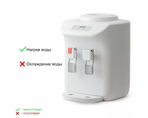 Кулер Vatten D27WF белый